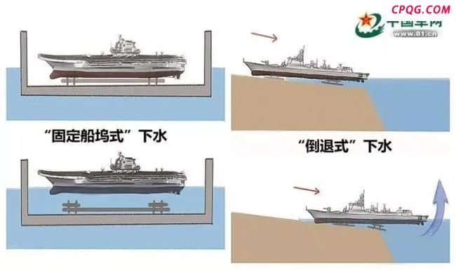 朝鲜哪些部门要对新舰事故负责 指挥失误酿成悲剧