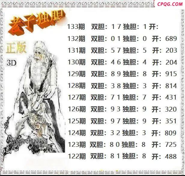 老子独胆2025133期3d图谜