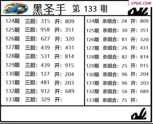 黑sheng手2025133期3d图谜