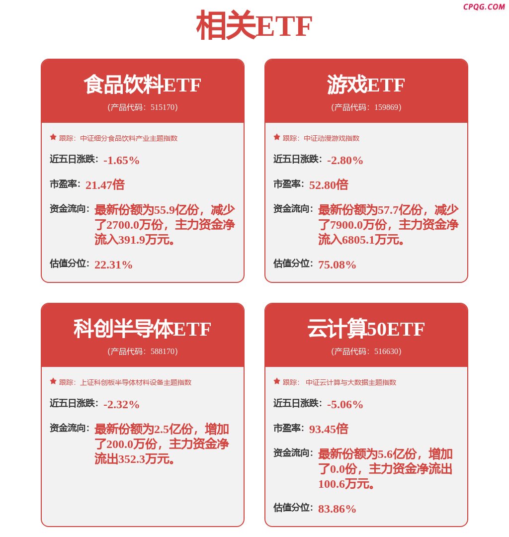 罕见！南京港昨日“地天板” 今天盘中又“地天板”！