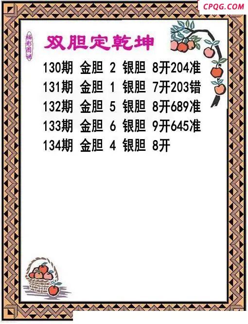 双胆乾坤2025134期3d图谜