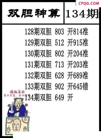 双胆神算2025134期3d图谜