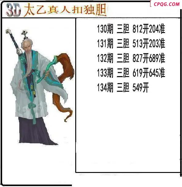 太乙真人独胆2025134期3d图谜