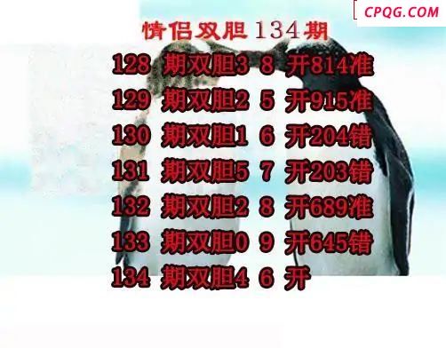 情侣双胆2025134期3d图谜