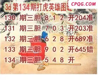 打虎英雄图2025134期3d图谜