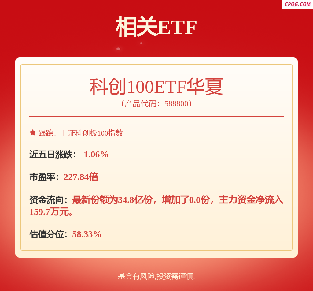 5月23日睿创转债下跌0.03%，转股溢价率7.61%