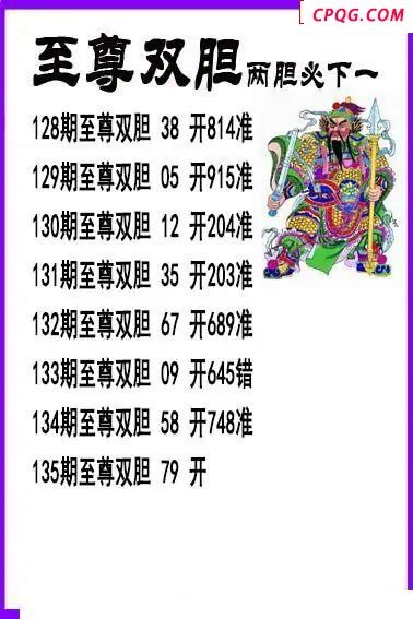至尊双胆2025135期3d图谜    