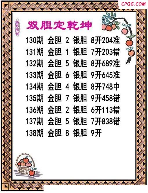 双胆乾坤2025138期3d图谜