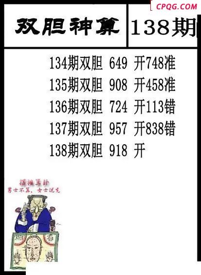 双胆神算2025138期3d图谜
