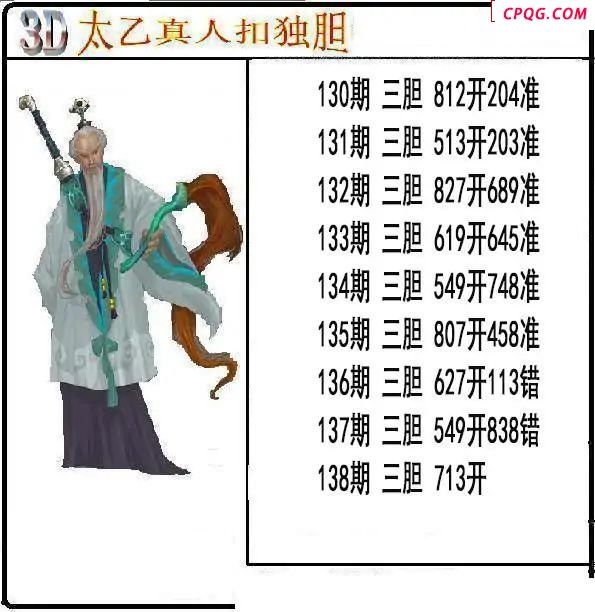 太乙真人独胆2025138期3d图谜
