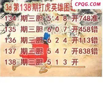 打虎英雄图2025138期3d图谜