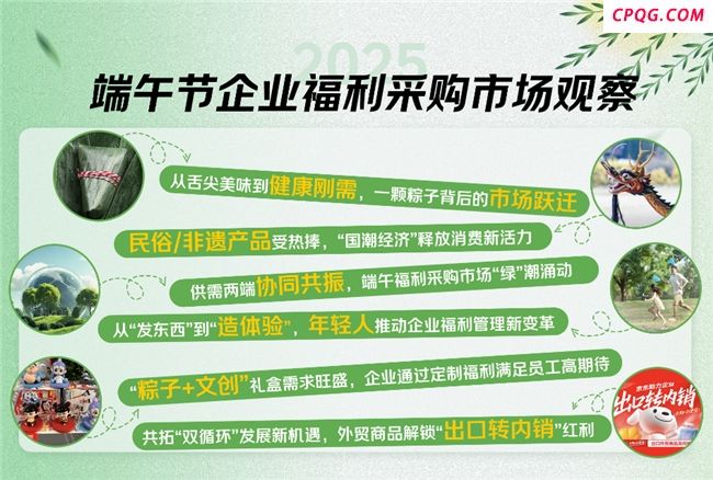 端午企业采购市场观察：国潮经济激活消费活力，企业福利从“发东