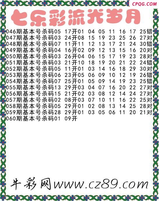 七乐彩2025060期流光岁月杀码图谜 