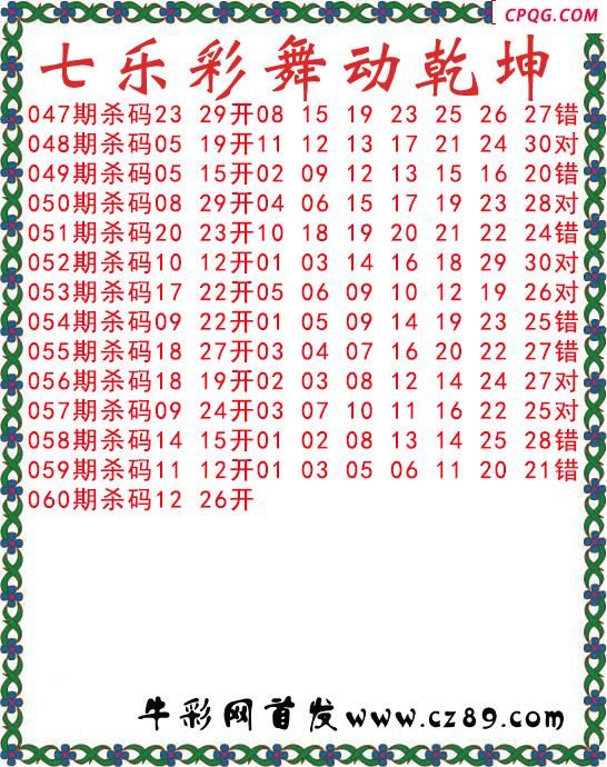 七乐彩2025060期舞动乾坤图谜 