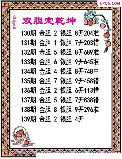 双胆乾坤2025139期3d图谜
