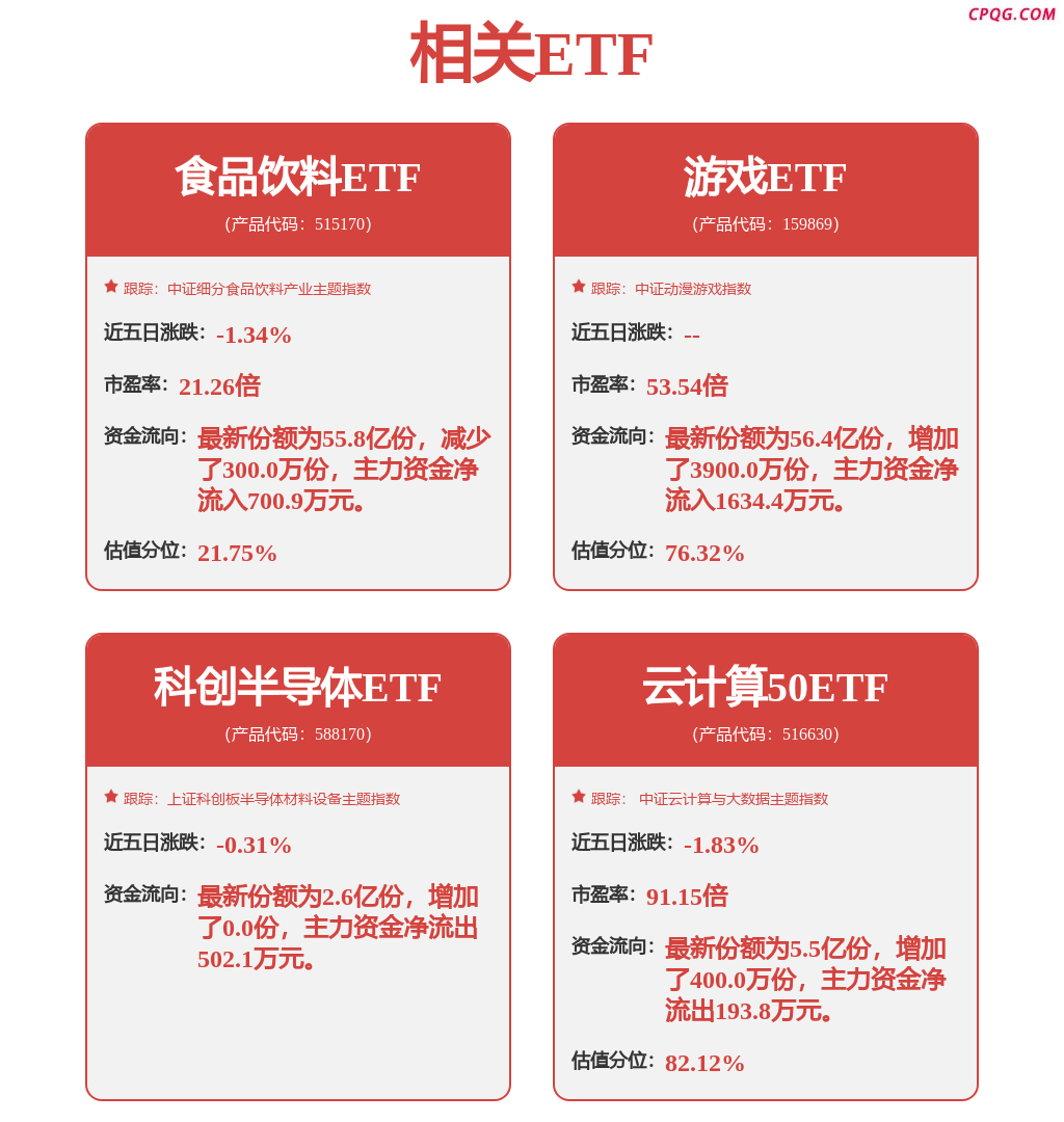 利好来了！顶层设计将出台 4000亿级大市场 机构关注这些股