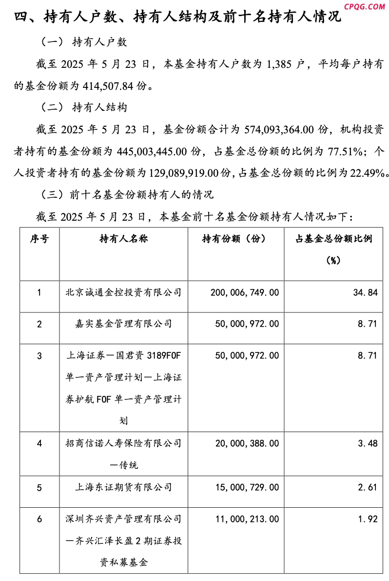 买买买！“国家队”加码6亿认购ETF 2家公募出手自购旗下新