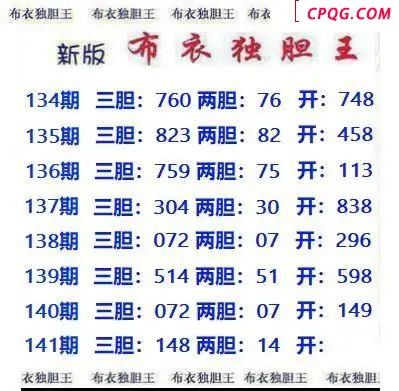 新版布衣独胆王2025141期3d图谜