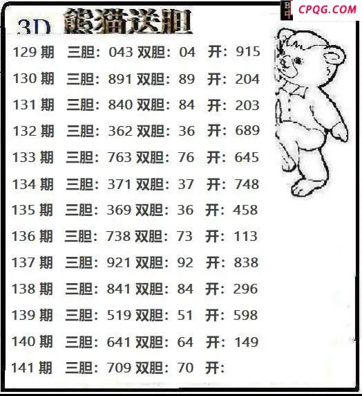 熊猫送胆2025141期3d图谜