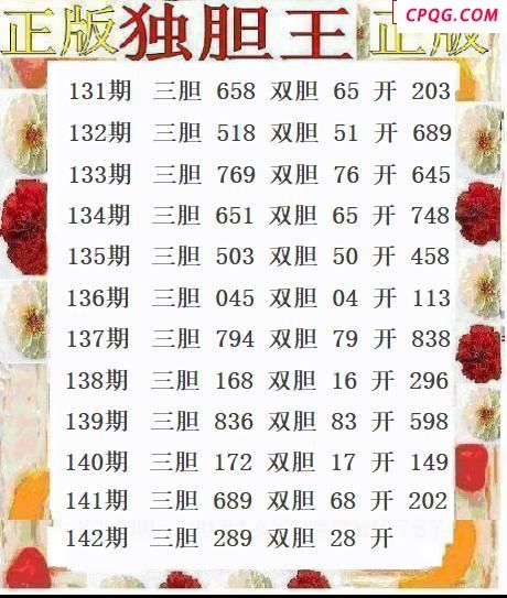 正版独胆王2025142期3d图谜