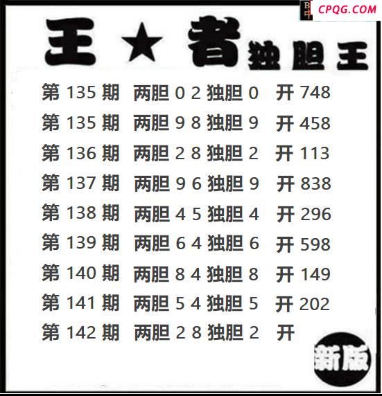 王者独胆2025142期3d图谜