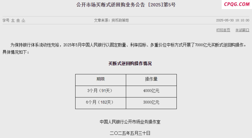 央行最新发布！5月开展7000亿元买断式逆回购 继续暂停国债