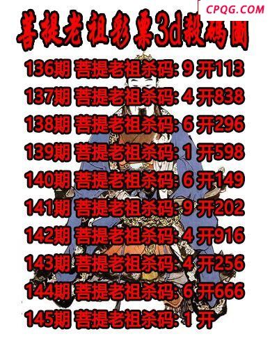 菩提老祖杀码2025145期3d图谜（原创）