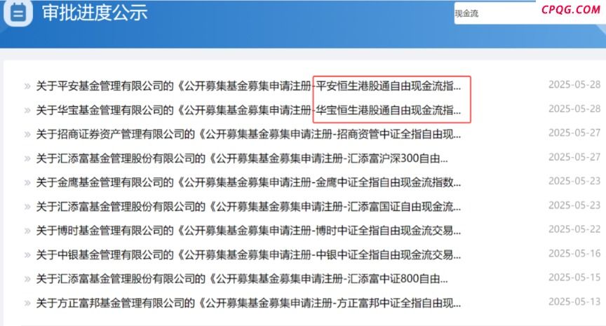 热门基金再出新品类！35家公募布局 三大特征显现