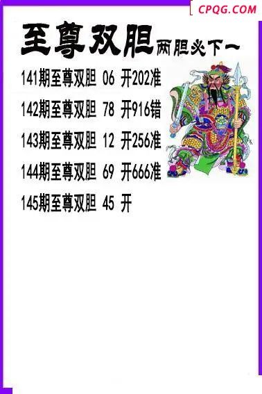 至尊双胆2025145期3d图谜