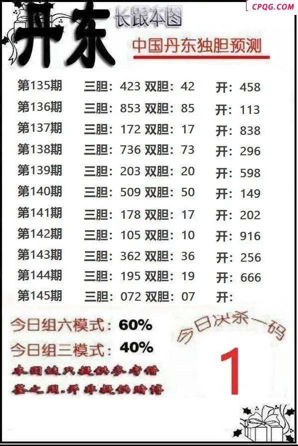 丹东独胆2025145期3d图谜