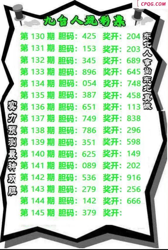 九台胆码2025145期3d图谜