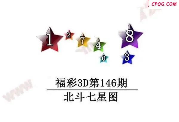 北斗七星图2025146期福彩3d图谜                                         