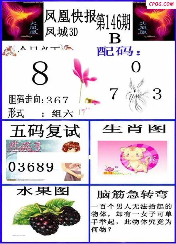 凤凰快报2025146期3d图谜    