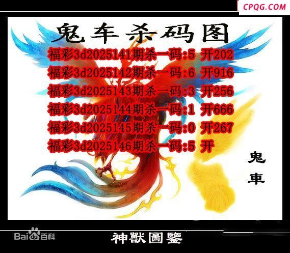 鬼车杀码2025146期3d图谜（原创）