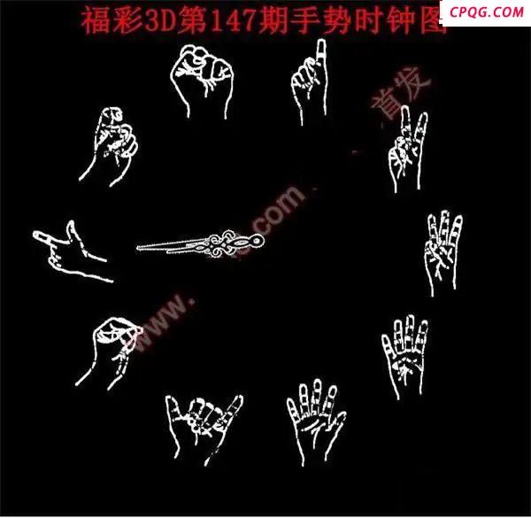 手势时钟图2025147期福彩3d图谜                     