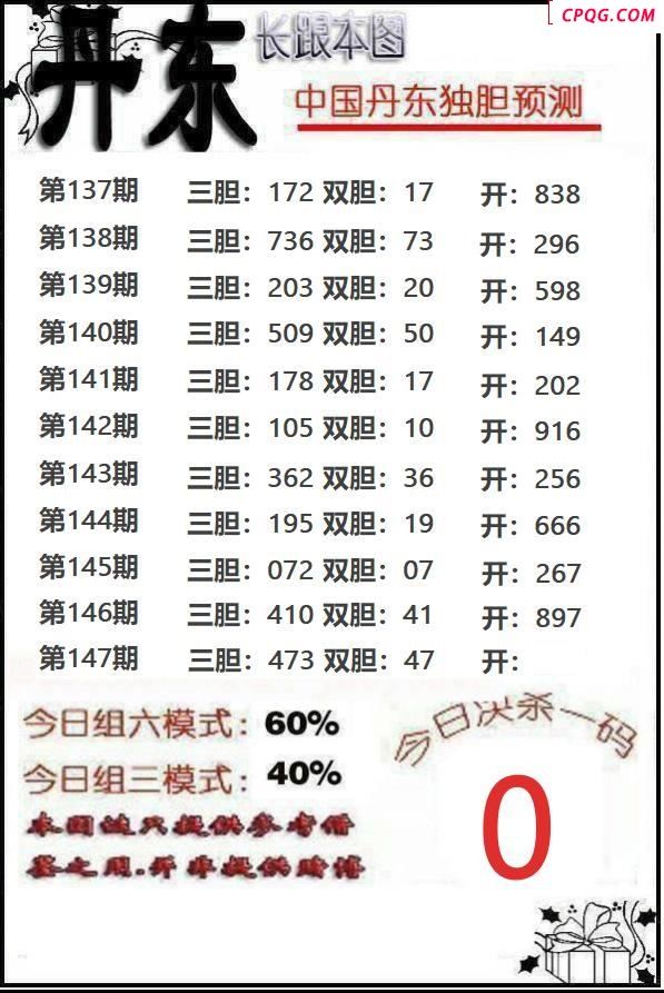 丹东独胆2025147期3d图谜