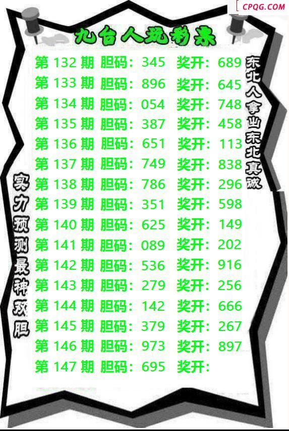 九台胆码2025147期3d图谜