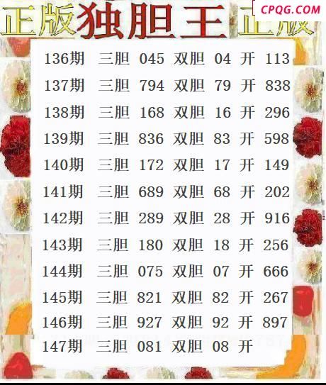 正版独胆王2025147期3d图谜