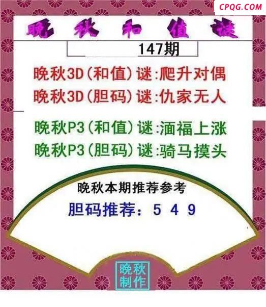 晚秋和值谜2025147期3d图谜  
