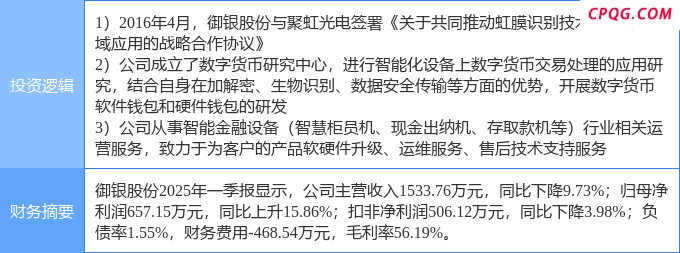 6月3日御银股份涨停：虹膜识别，数字人民币，金融科技概念热股