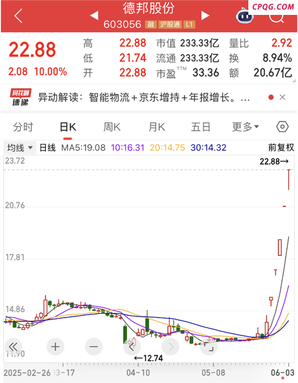 5月以来杠杆资金加仓多只绩优股