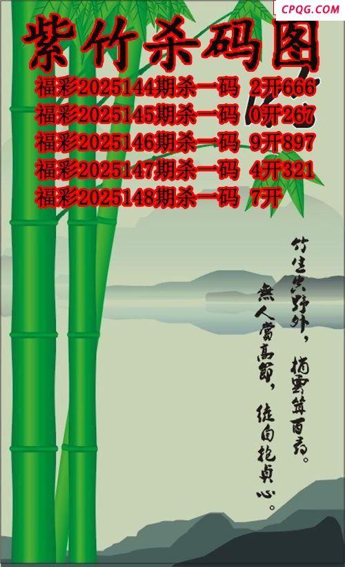 紫竹杀码2025148期3d图谜（原创）