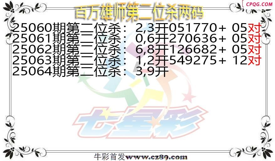 七星彩2025064期百万雄师第二位杀两码图谜