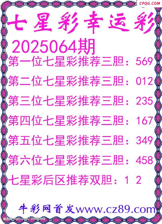 七星彩2025064期幸运彩三胆图谜