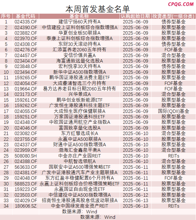 e391d74a-d2f9-4d6c-a088-c80794479831.png e391d74a-d2f9-4d6c-a088-c80794479831.png