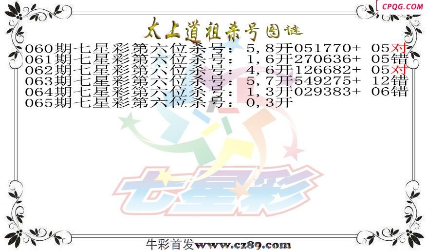七星彩2025065期太上道祖杀号图谜