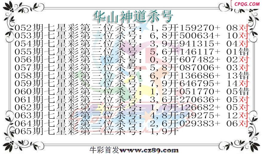 七星彩2025065期华山神道杀号图迷