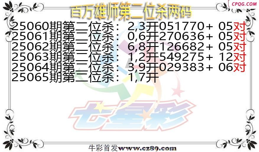 七星彩2025065期百万雄师第二位杀两码图谜