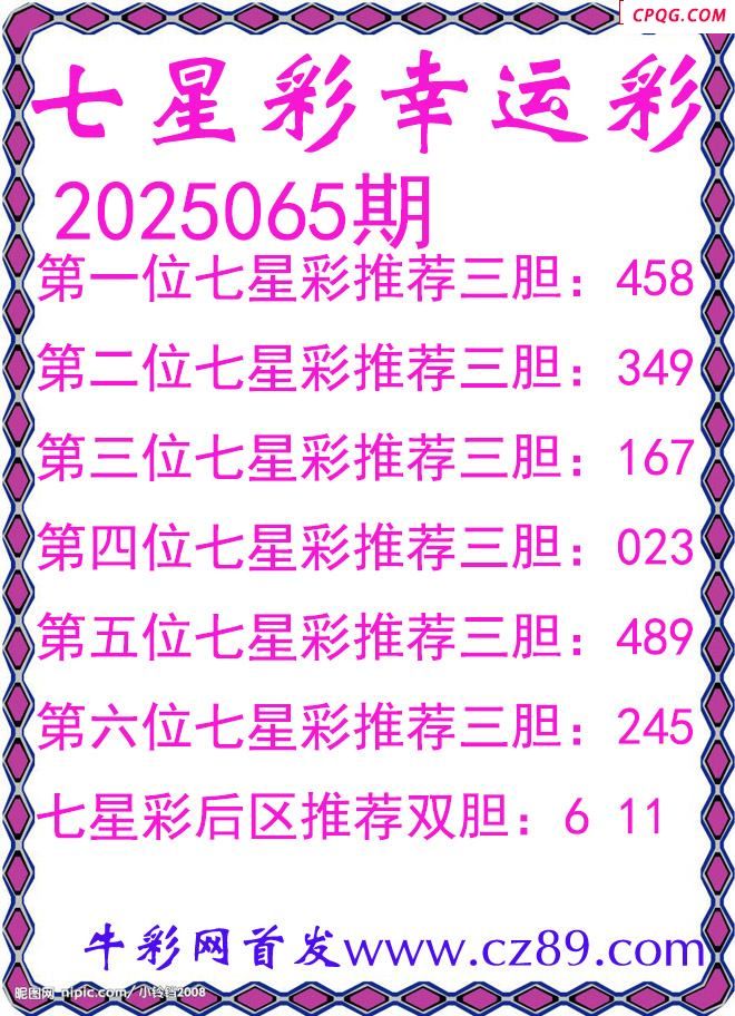 七星彩2025065期幸运彩三胆图谜