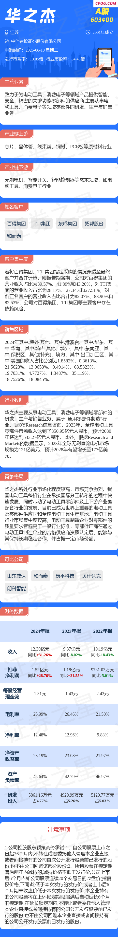 【新股】一图读懂华之杰